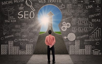 Por que o SEO é tão importante para a geração de leads?