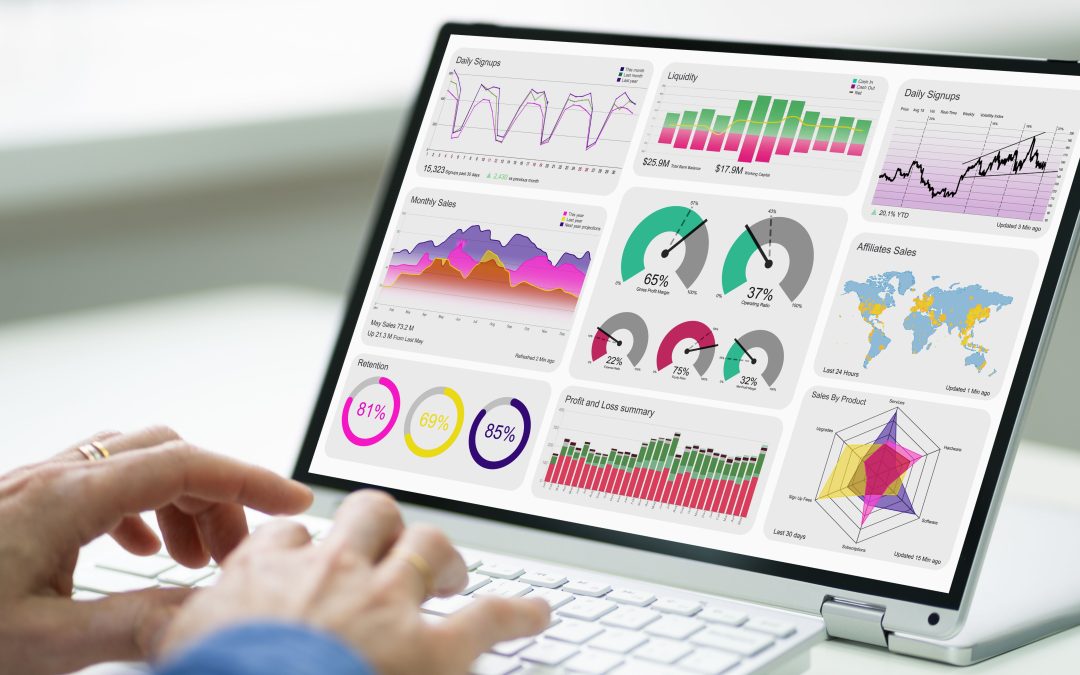Resultados de marketing digital