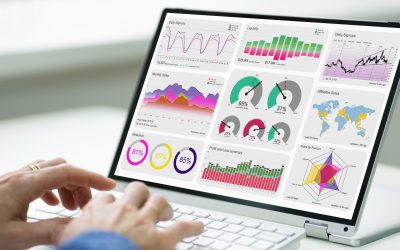 O impacto da mensuração e acompanhamento de resultados de marketing digital